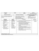 Planeacion de actividades primarias.