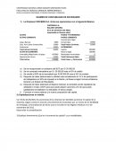 EXAMEN DE CONTABILIDAD DE SOCIEDADES.