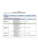 GLOBALIZACIÓN ECONÓMICA Y LAS ORGANIZACIONES