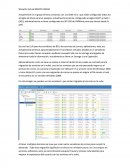 Cadena de valor virtual