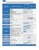 PLAN DE ESTUDIOS DE EDUCACIÓN SECUNDARIA (EBR) 2016