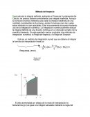 Un método de integración numér que se obtiene al integrar la formula de interpolación lineal.
