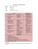 SOLUCIÓN CASO 1. ERNESTO KRUGER