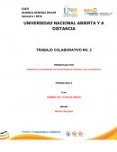 Colaborativo quimica 2