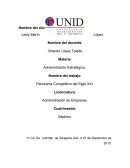 Panorama Competitivo del Siglo XXI.