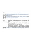 ¿Cómo era la mano de obra en el hoy Caribe colombiano, durante la época colonial?