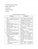 VI Semestre Paralelo de Inteligencia y Conocimiento