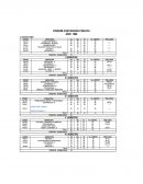 PENSUM CONTADURÍA PÚBLICA