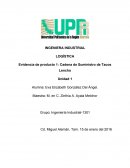 CADENA DE SUMINISTRO.