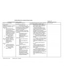 UNIDAD DIDACTICA: La Sala De Primeros Auxilios