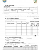 Sabe usted, ¿Cuantos años de creación tiene su comunidad?.