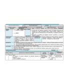 PLANEACION POR SECUENCIA DIDACTICA PRIMER GRADO.