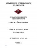 CONTABILIDAD ESTADO DE RESULTADOS (EN MILES DE USD).