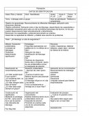 Liderazgo ante un grupo.