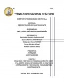 Métodos de programación.