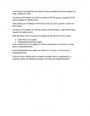 Tarea de investigacion de operaciones.