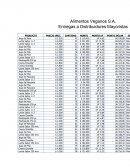 Caso Alimentos Veganos S.A.
