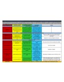 MÚSCULOS DE LA REGIÓN CERVICAL POSTERIOR