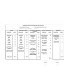 Diagrama de proceso de grupo.