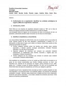 Análisis margen de utilidad (5 fuerzas de Porter).