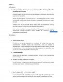 Tarea. Indica qué canales utilizarías para conocer las cooperativas de trabajo informático que existen en tu provincia.