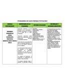 Pedagogía de Juan Enrique Pestalozzi.