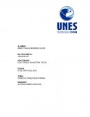 TEMA> DERECHO TRIBUTARIO FORMAL.