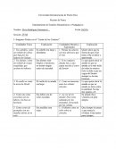 Departamento de Estudios Humanísticos y Pedagógicos