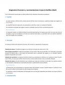 Diagnostico financiero y recomendaciones Crepes & Waffles (C&W)