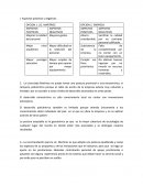 Educar bien o ser rentables.