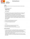 Seleccionar un producto de consumo masivo, luego realizar análisis pesta, análisis de porter y análisis foda.