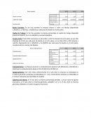 Ratios finanzas