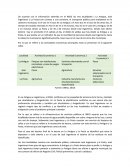 De acuerdo con la información obtenida en el INEGI las tres localidades ( La Antigua, José Ingenieros y La Posta)