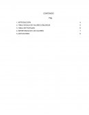 Etica tabla de puntajes