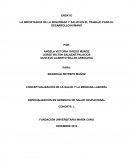 LA IMPORTANCIA DE LA SEGURIDAD Y SALUD EN EL TRABAJO PARA EL DESARROLLO HUMANO.