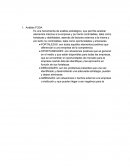 Fuerzas de Michael Porter