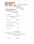 Formulas punto de equilibrio.