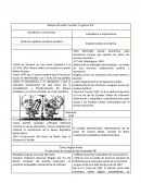 Bloques de poder mundial “La guerra fría”