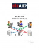 PROCESO DE APROBACION DE FACTURAS.