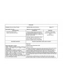 Desarrollo personal y social. Aspecto: promoción de la salud