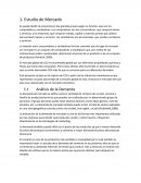 Estudio de mercado sobre el CO2