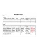 ANÁLISIS DE NOTAS PERIODÍSTICAS