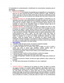 Tema: Actividades de contextualización e identificación de conocimientos necesarios para el aprendizaje.