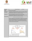 Discretizacion de señal.