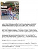 Proceso de Mercadotecnia de una Farmacia.