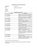 CRONOGRAMA DE ACTIVIDADES PARA REMEDIAL