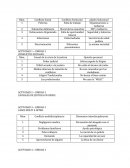 MASC UNIDAD 1- CONFLICTOS SOCIALES.