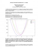 GRAFICAS FUNCIONES POLINOMICAS DE 2° Y 3° GRADO