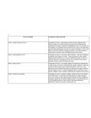 TABLA ANALITICA DE CONTENIDOS