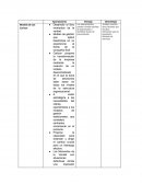 Modelos de toma de decisiones.